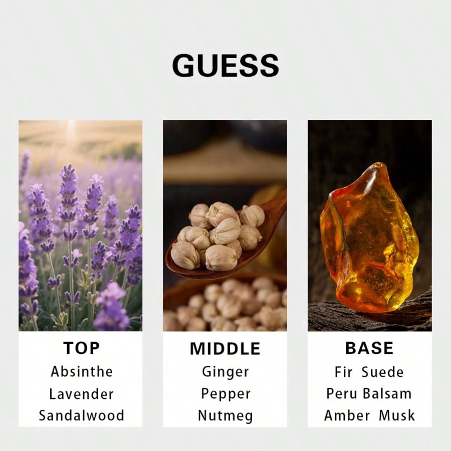 Guess Gold men Eau De Toilette - Perfume Fragrance Man recensie en prijs