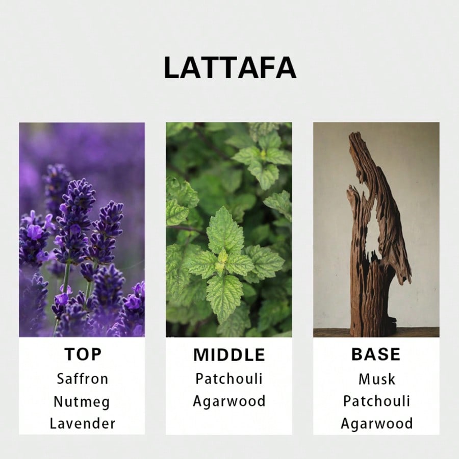 Lattafa Badee Al Oud For Glory - Perfume Fragrance Man recensie en prijs