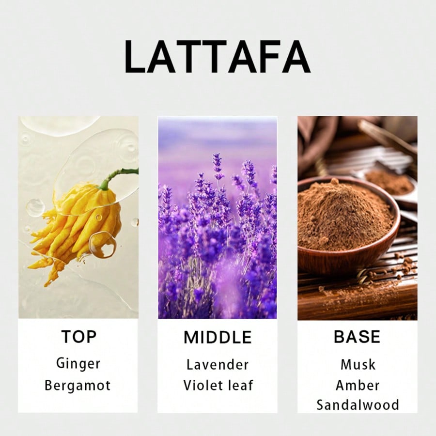 Lattafa Suqraat Men Eau De Par - Perfume Fragrance Man recensie en prijs